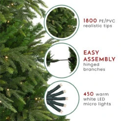7.5' Pre-Lit Full Roosevelt Fir Artificial Christmas Tree - Warm White LED Lights -Best Christmas Store northlight hb27077 thumbnail 2 24036.1667491070